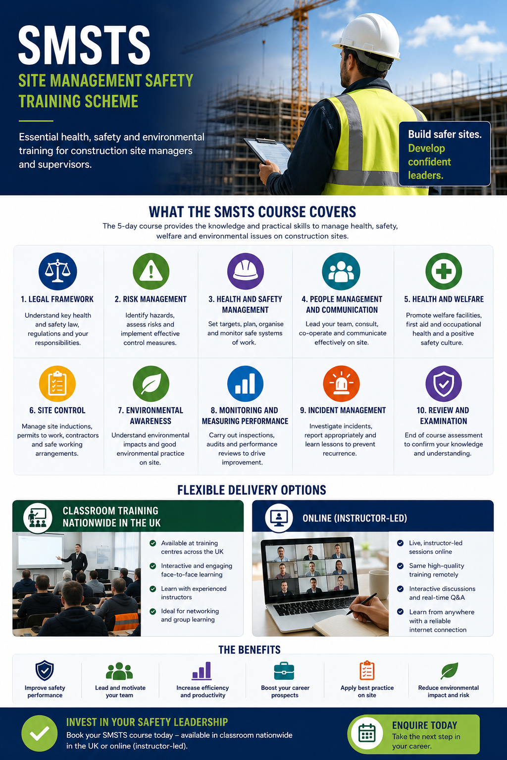 CITB SMSTS course infographic showing the 10 topics covered in the Site Management Safety Training Scheme, including legal framework, risk management, health and safety, and flexible classroom and online delivery options