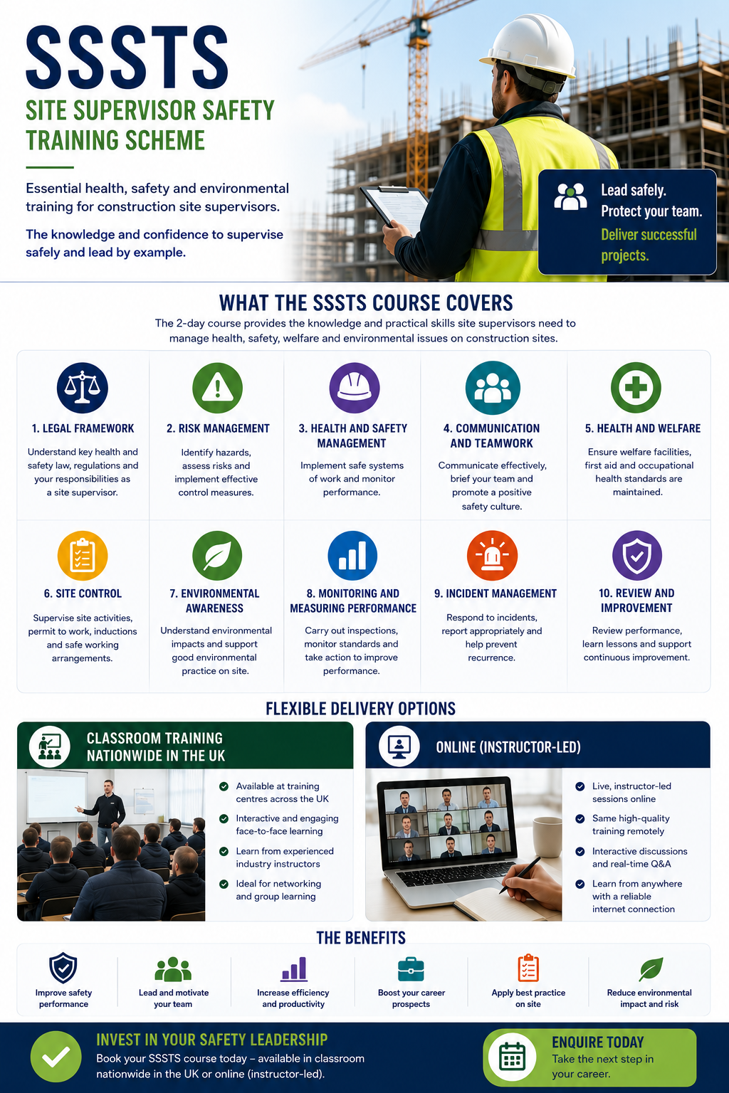 CITB SSSTS course infographic showing the topics covered in the Site Supervisor Safety Training Scheme, including health and safety legislation, risk assessment, CDM Regulations and site supervisor responsibilities