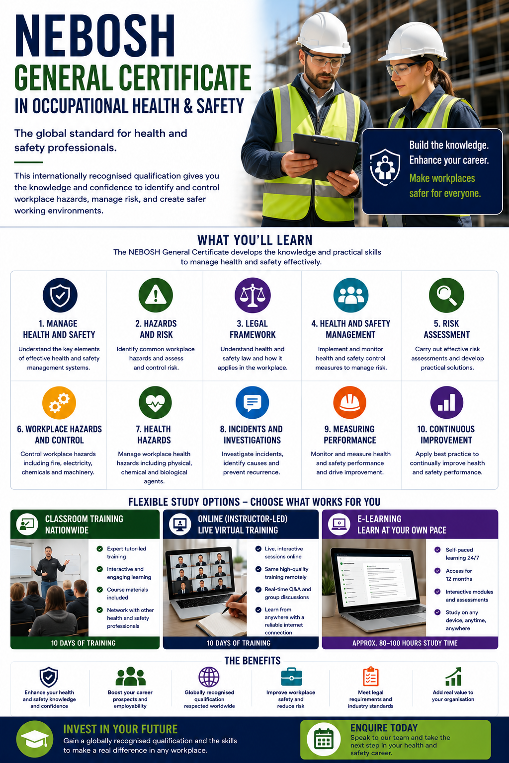 NEBOSH General Certificate in Occupational Health and Safety infographic showing course syllabus, benefits, and study options including classroom training, online instructor-led learning and e-learning.